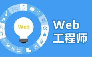 成都軟件開發熱潮下，Web前端開發為何能長盛不衰？
